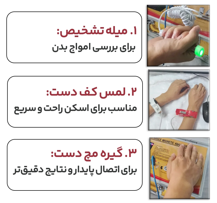 کوانتوم آنالیز بدن نسل 15(چکاپ کامل بدن) دکتر وینیک کره