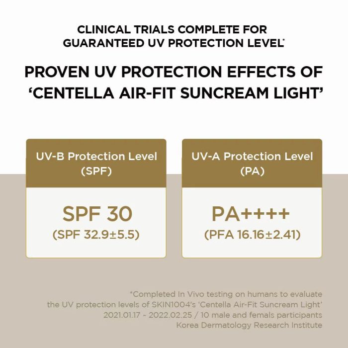 ضدآفتاب سنتلا ماداگاسکار ایرفیت اسکین 1004(اصل)