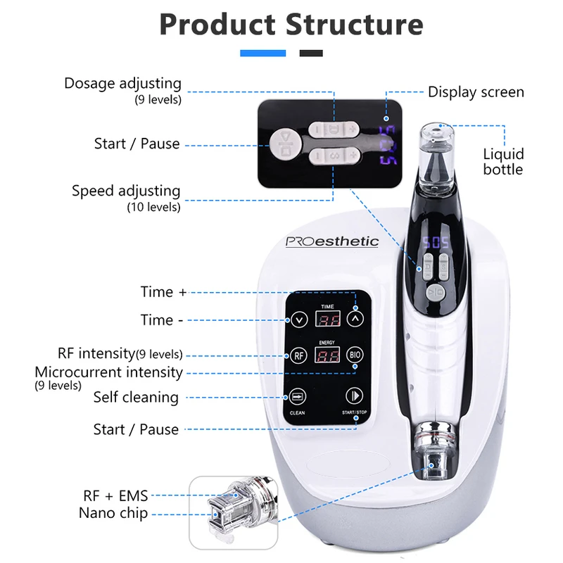 دستگاه مزوتراپی پرواستتیک Pro esthetic  کره
